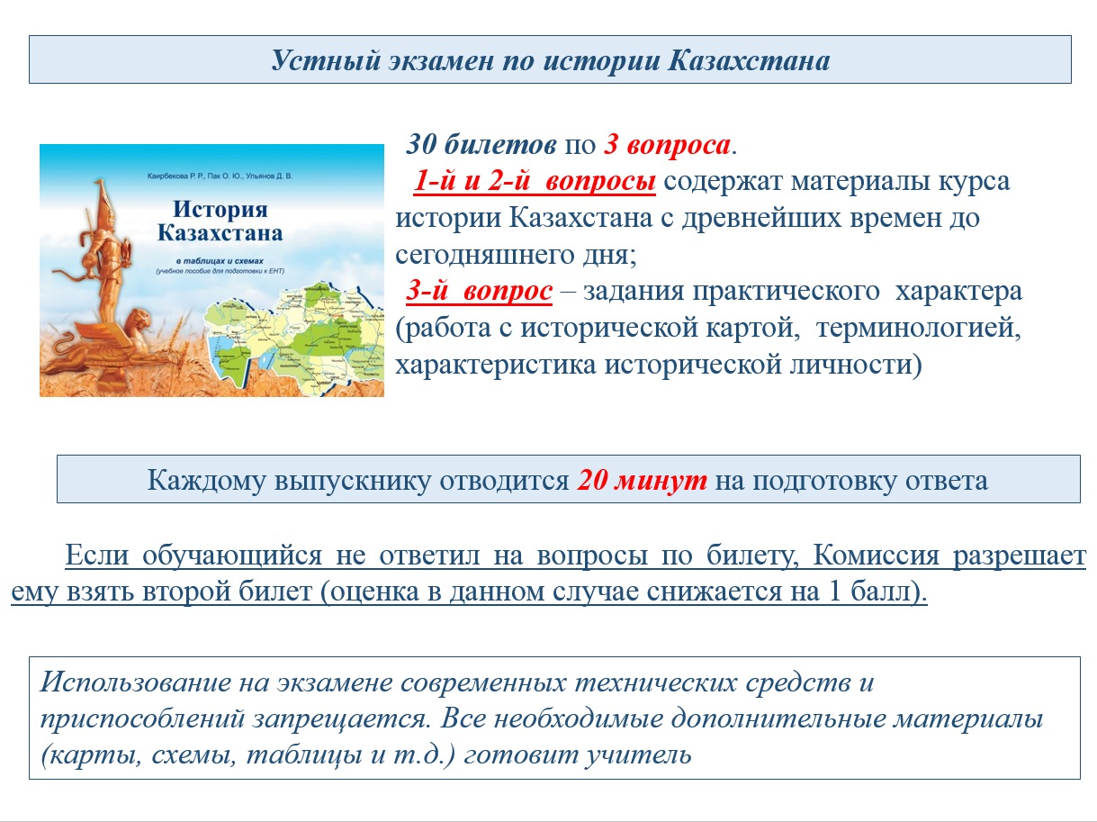 Вопросы по казахстану. Итоговая аттестация 11 класс. Аттестация 11 класс 2021. Итоговая аттестация 11 класс 2021. Подготовка ГИА 9 по истории.